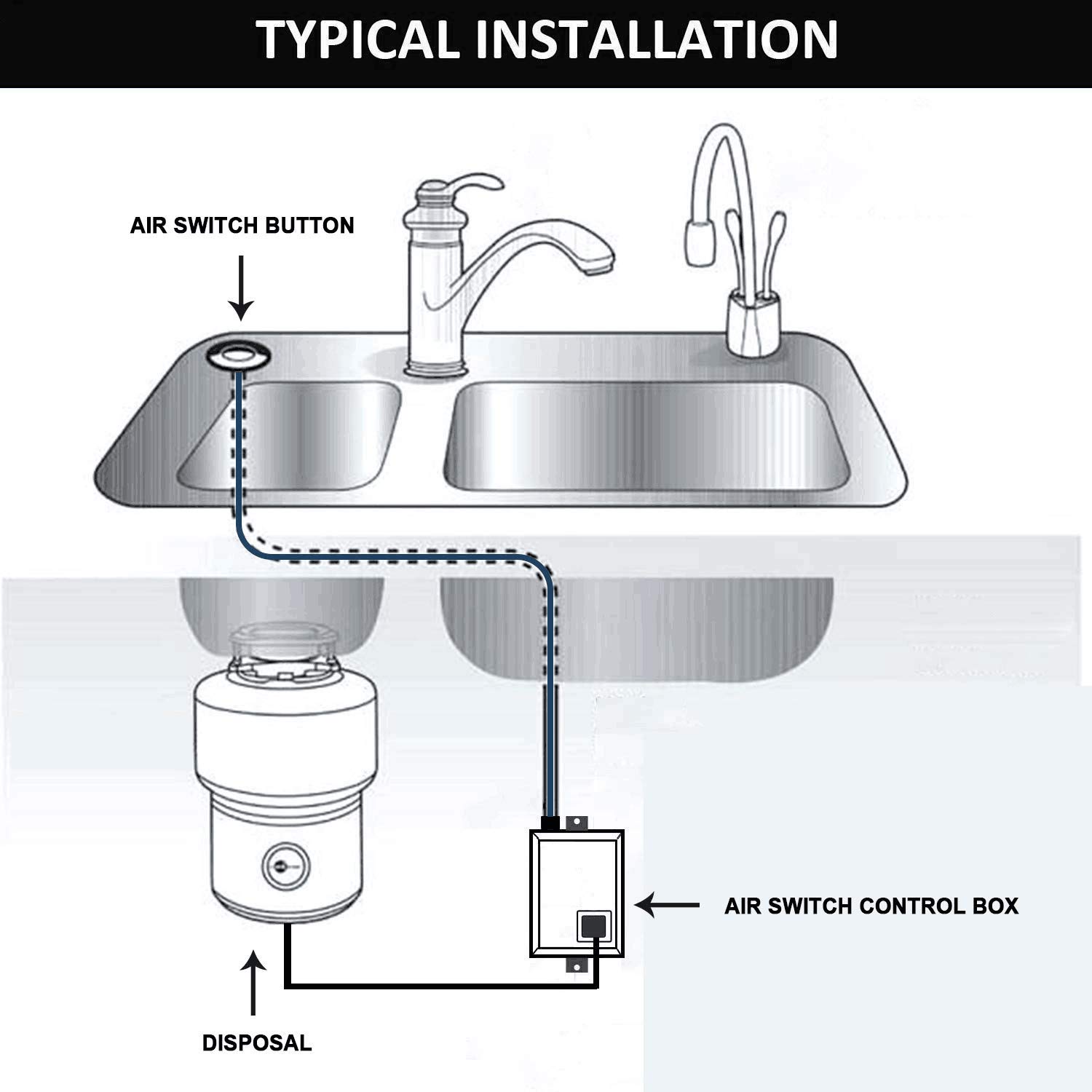 Briidea Stainless Steel SinkTop Garbage Disposal Air Switch Kit - Polished Short Air Button for Easy Waste Disposal | Perfect for Kitchen Sink, Home Renovation & DIY Installation