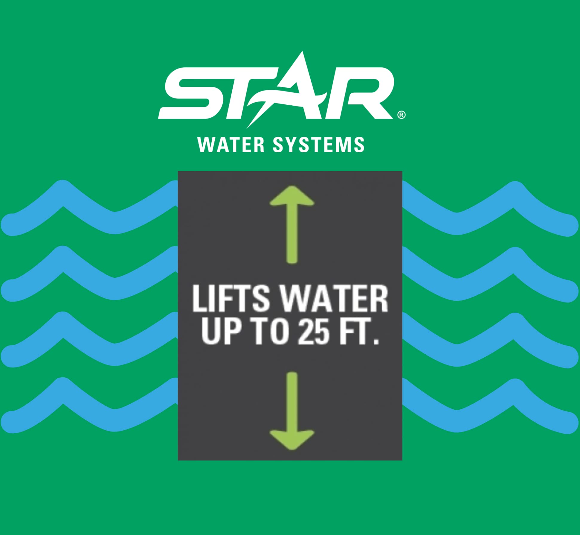Star JHU10S 1 HP High Pressure Shallow Well Jet Pump - Cast Iron Construction | Made in USA with US Components | Ideal for Residential Water Supply, Irrigation & Farm Use