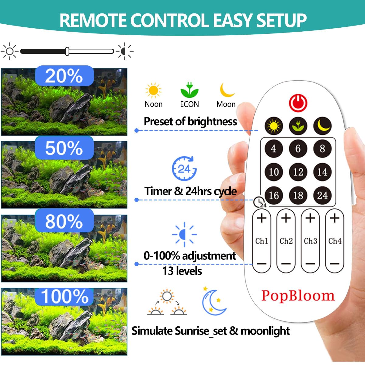 PopBloom Shannon75 Full Spectrum LED Aquarium Light for Freshwater Planted Tanks - 30-40 Inch Fish Tank Lighting with Remote Control | Ideal for Aquatic Plants, Coral Growth & Aquascaping