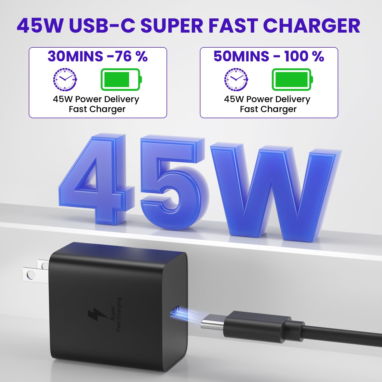 45W Super Fast USB-C Wall Charger for Samsung Galaxy S24 Ultra/S24+/S23/S22 Ultra/S22+/S21/S20 Ultra/Note 20/10 Plus - PD 3.0 Quick Charge Adapter for Phones, Tablets & Laptops - Perfect for Travel, Home & Office Use