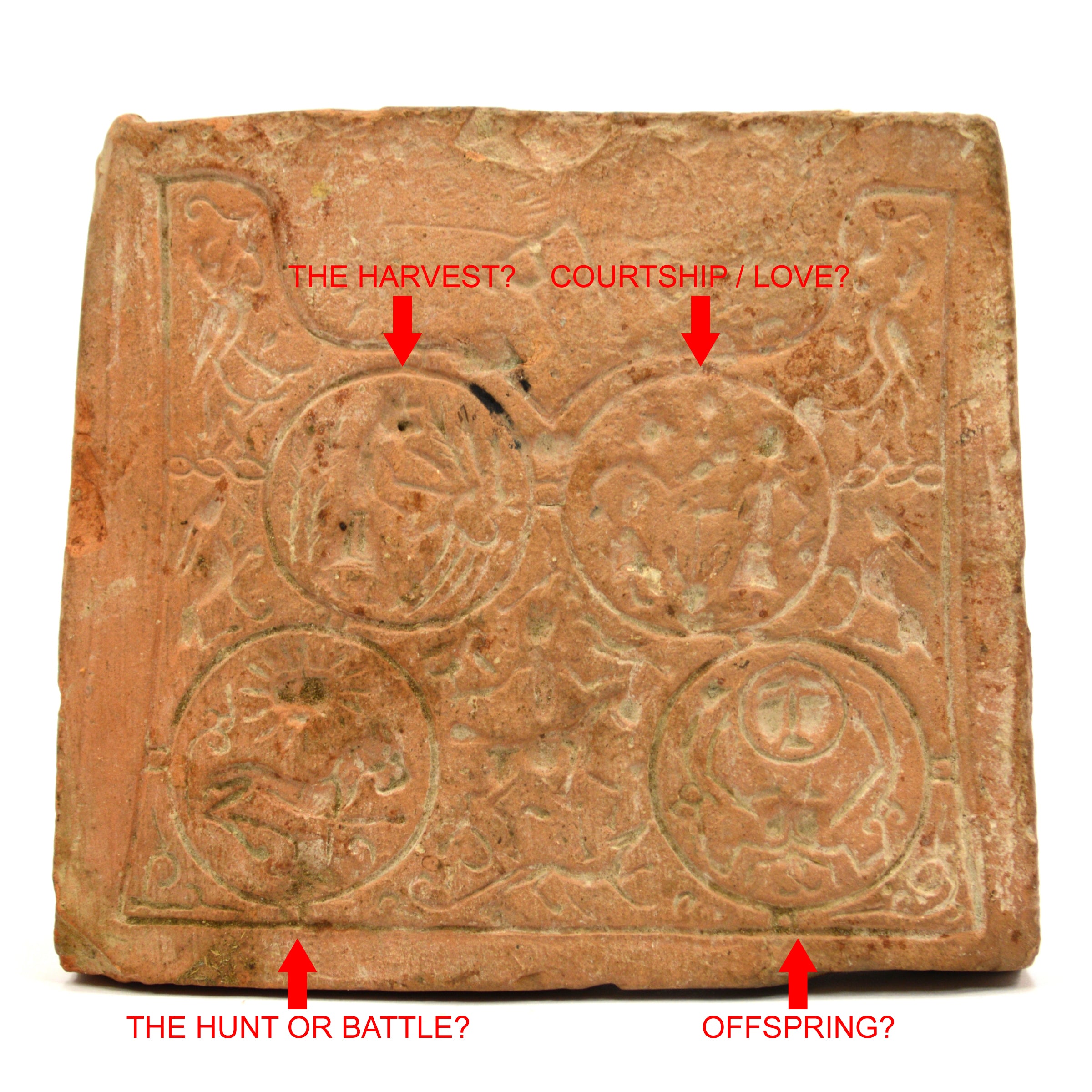 Ancient Primitive Story Tile - Hand Carved Old Pottery Plaque, Pre-Columbian & Near East Artifact - Perfect for Home Decor, Museum Display & Archaeology Enthusiasts