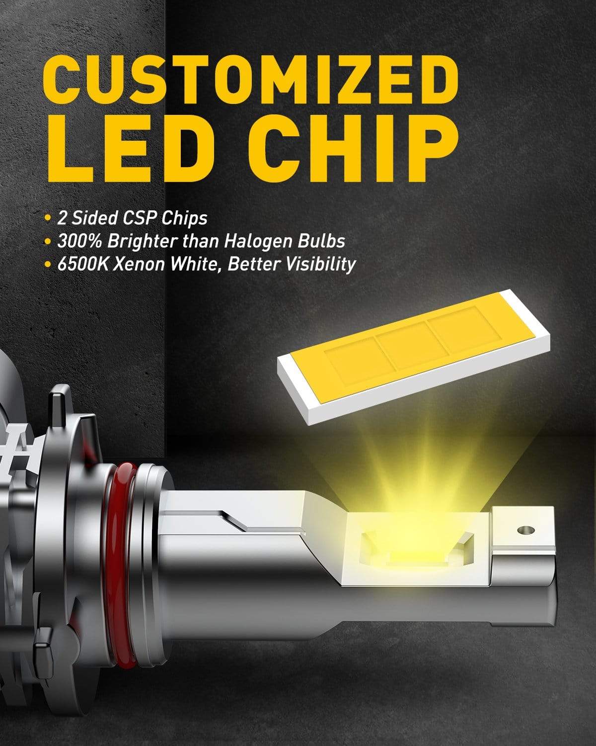 9145 LED Bulb 9140/H10 LED Fog Light Bulb - 3000K Golden Yellow, High Brightness CSP LED Chips for Cars, Trucks, SUVs - Perfect for Foggy, Rainy & Low Visibility Conditions