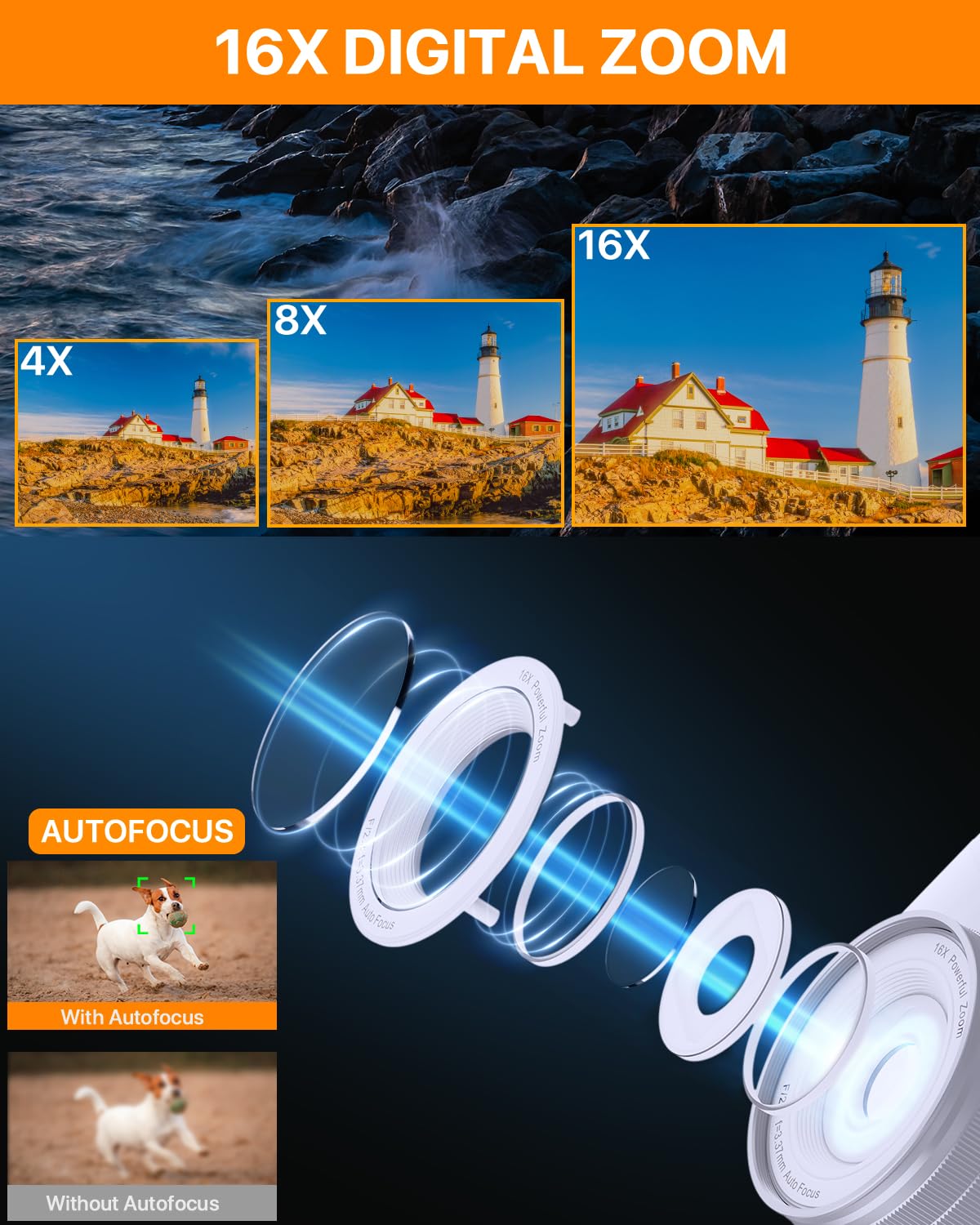 4K Digital Camera with 64MP Dual Lens - Autofocus Anti-Shake Vlogging Camera for YouTube, 16X Zoom Travel Camera with 32GB SD Card, Flash & 2 Batteries | Perfect for Travel Photography, YouTube Vlogging & Everyday Shooting