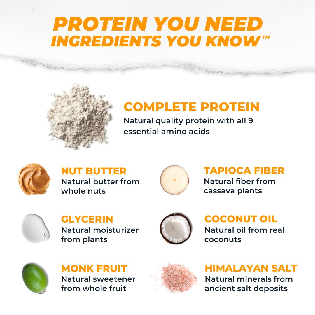 Atlas Protein Bar – 20g Clean Protein, 1g Natural Sugar, Gluten Free, No Artificial Sweeteners, Peanut Butter Chocolate Chip (12 Count) – Healthy Snack for Gym, Hiking & On-the-Go Nutrition