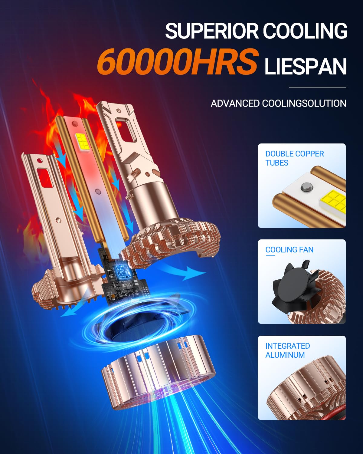 SEALIGHT X6S 9012/HIR2 LED Headlight Bulbs - 40,000LM 6000K Cool White Super Bright Fog Lights with 25,000RPM Cooling Fan - 1:1 OEM Design - Plug & Play - Pack of 2 - Perfect for Trucks, SUVs, and Off-Road Vehicles
