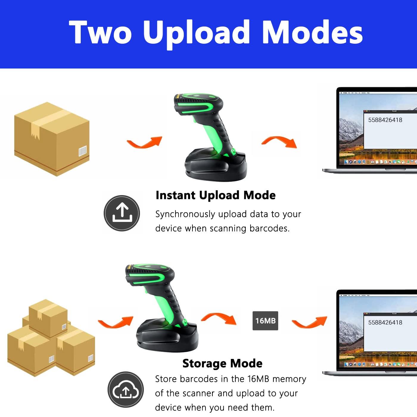 MDW8004 Bluetooth Wireless 2D Barcode Scanner - Dual Mode QR Code Reader for Metal & Inkjet Codes | Fast Magnetic Charging | Ideal for Retail, Warehouse & Inventory Management