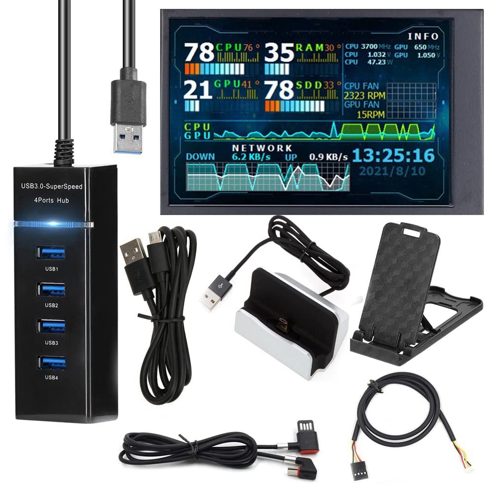 3.5 Inch IPS LCD Monitor Display for Mini ITX Case - USB Type-C Secondary Screen for CPU GPU RAM HDD Monitoring | Compact PC Builds, Gaming Rigs & Workstation Setups