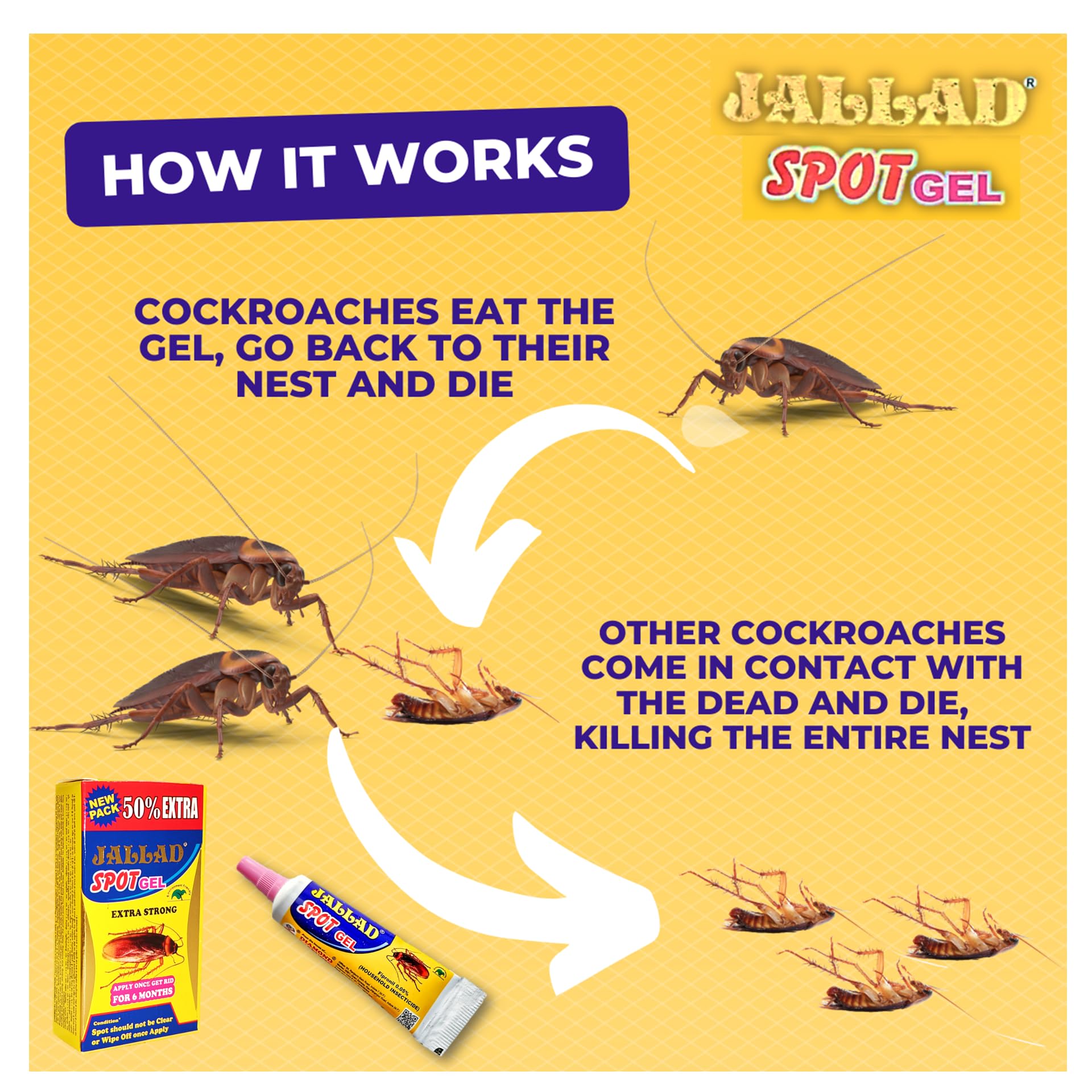 JALLAD SPOT GEL Powerful Cockroach Killer - Super Strength Pest Control Gel (10g x 3 Pack) - Effective Roach Elimination for Kitchen, Bathroom & Home Use