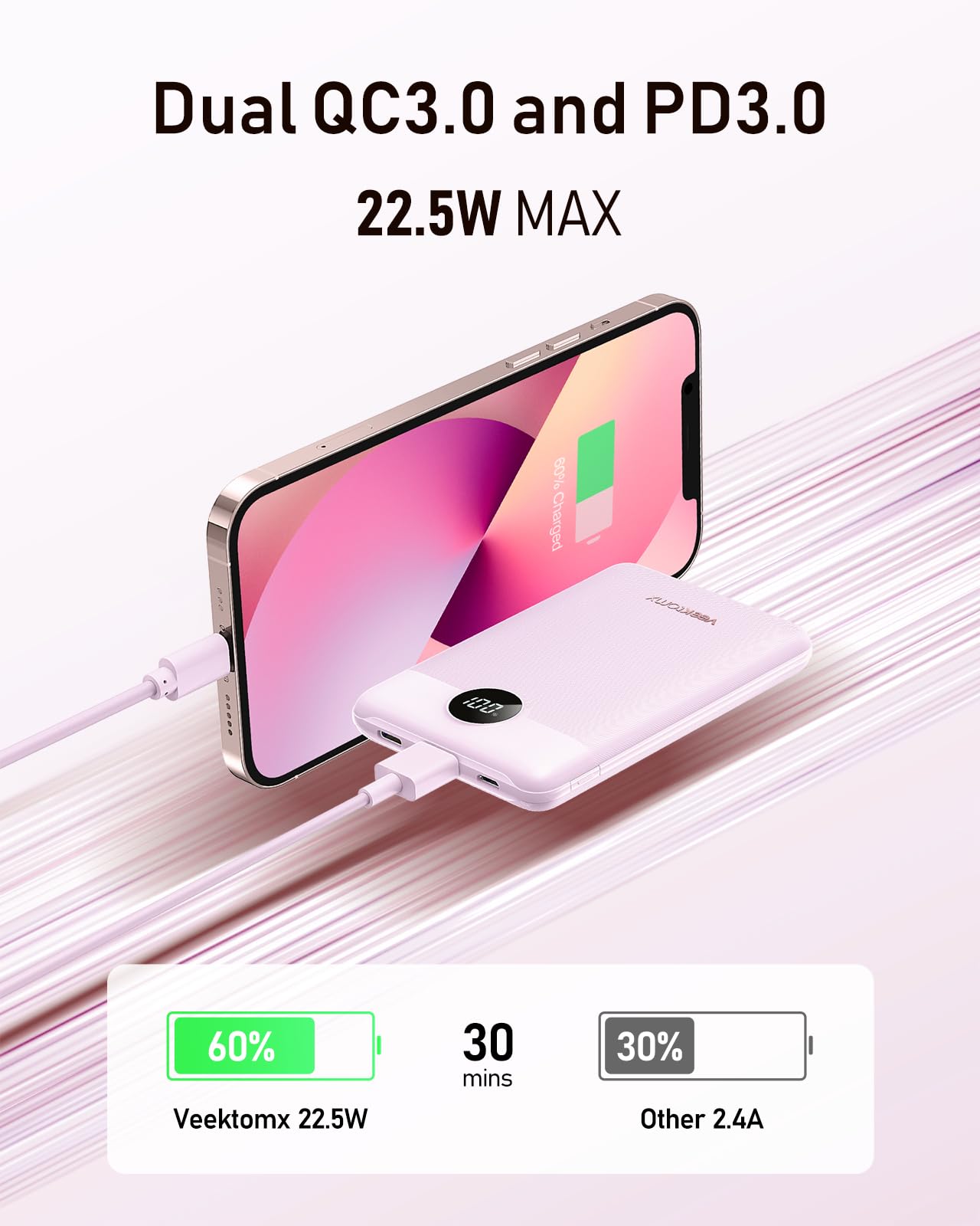 VEEKTOMX 10000mAh Mini Power Bank - Ultra Slim Portable Charger with 22.5W PD Fast Charging, USB C Power Bank for iPhone 15/14/13, Samsung Galaxy & Android Devices | Perfect for Travel, Camping & Emergency Charging