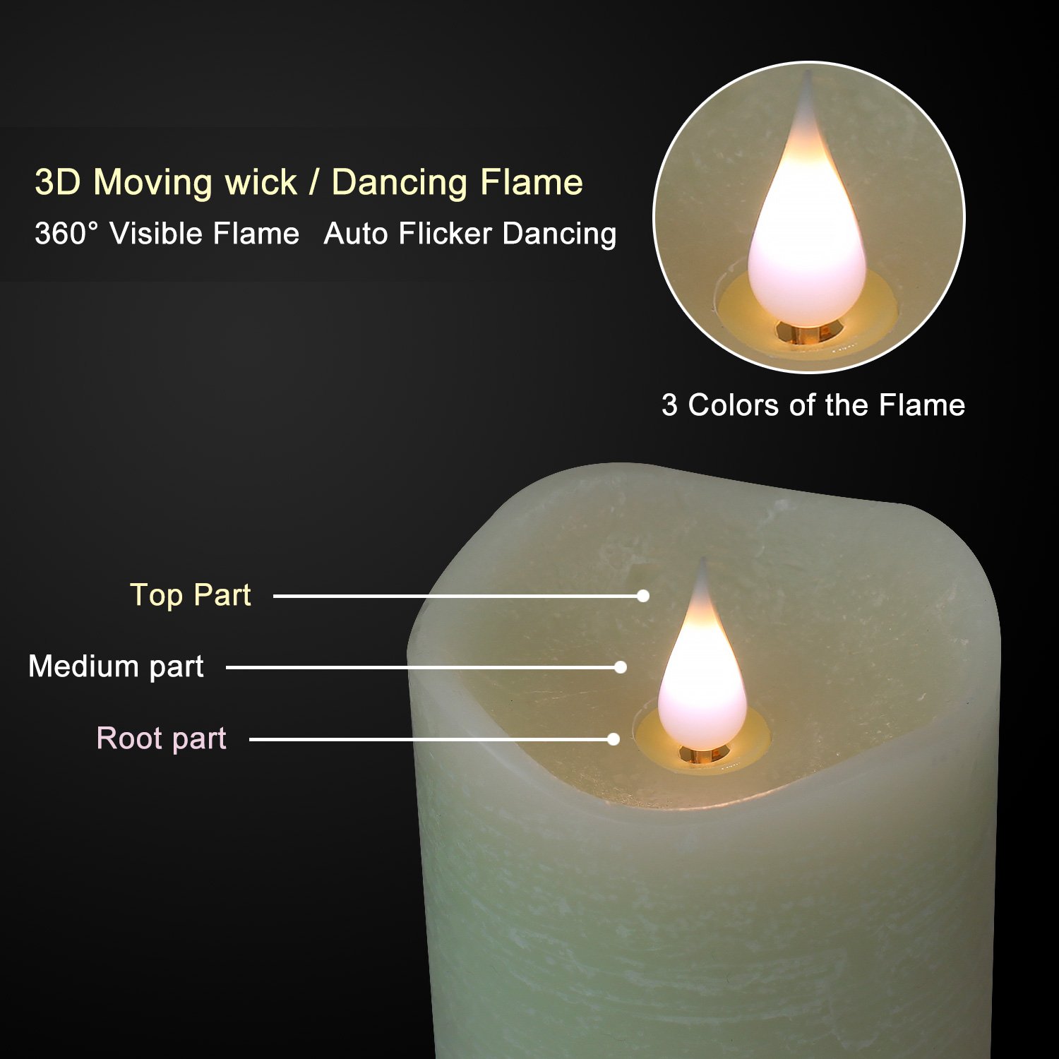 SIMPLUX SPX-000090 Flameless LED Moving Candle - Battery Operated with Timer, 3 x 5.25 Inches, Sage Green - Perfect for Home Decor, Weddings, and Romantic Dinners