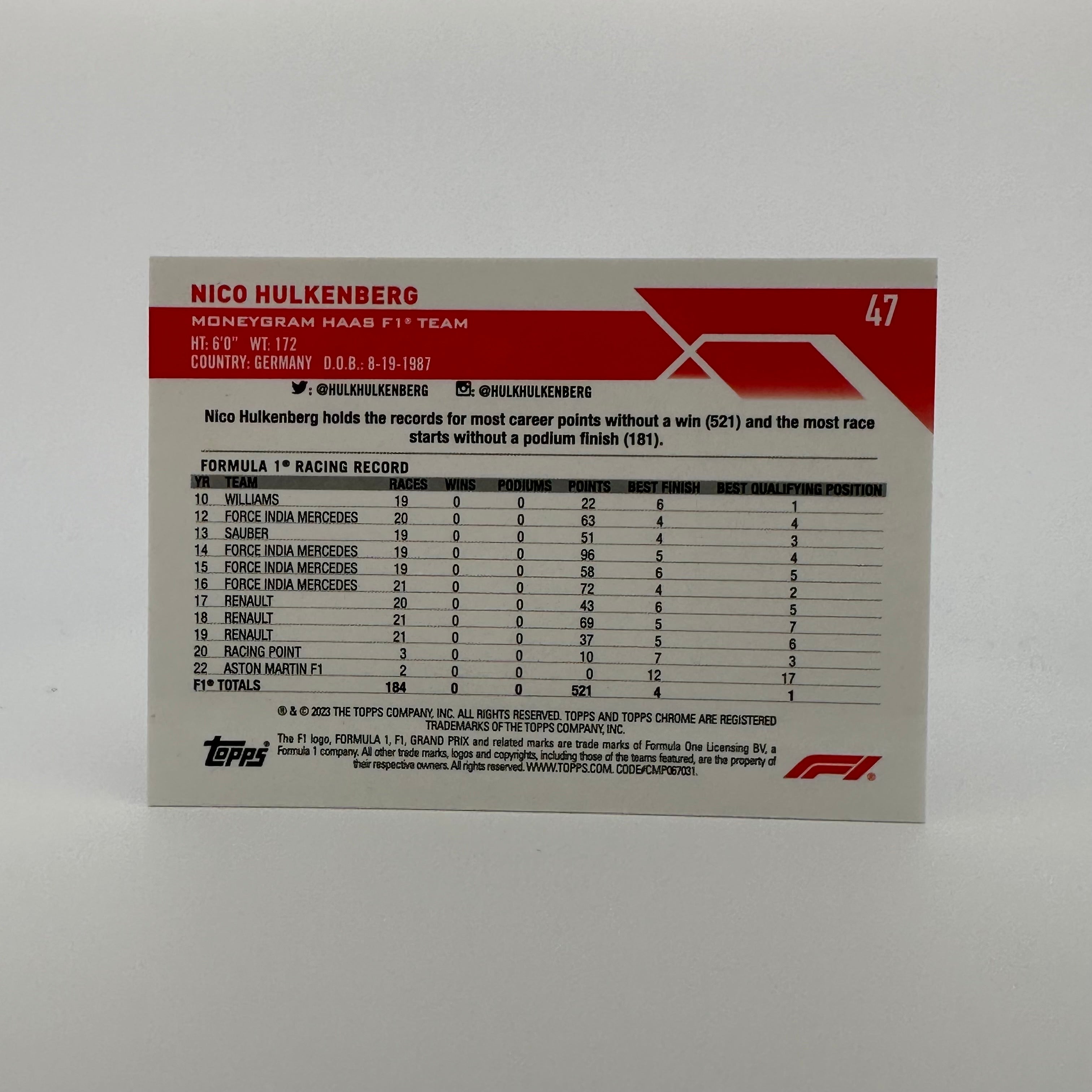2023 Topps Chrome Sapphire #47 Nico Hulkenberg Purple 8/10 - Rare F1 Racing Card for Collectors & Fans, Perfect for Displaying in Sports Memorabilia Collections
