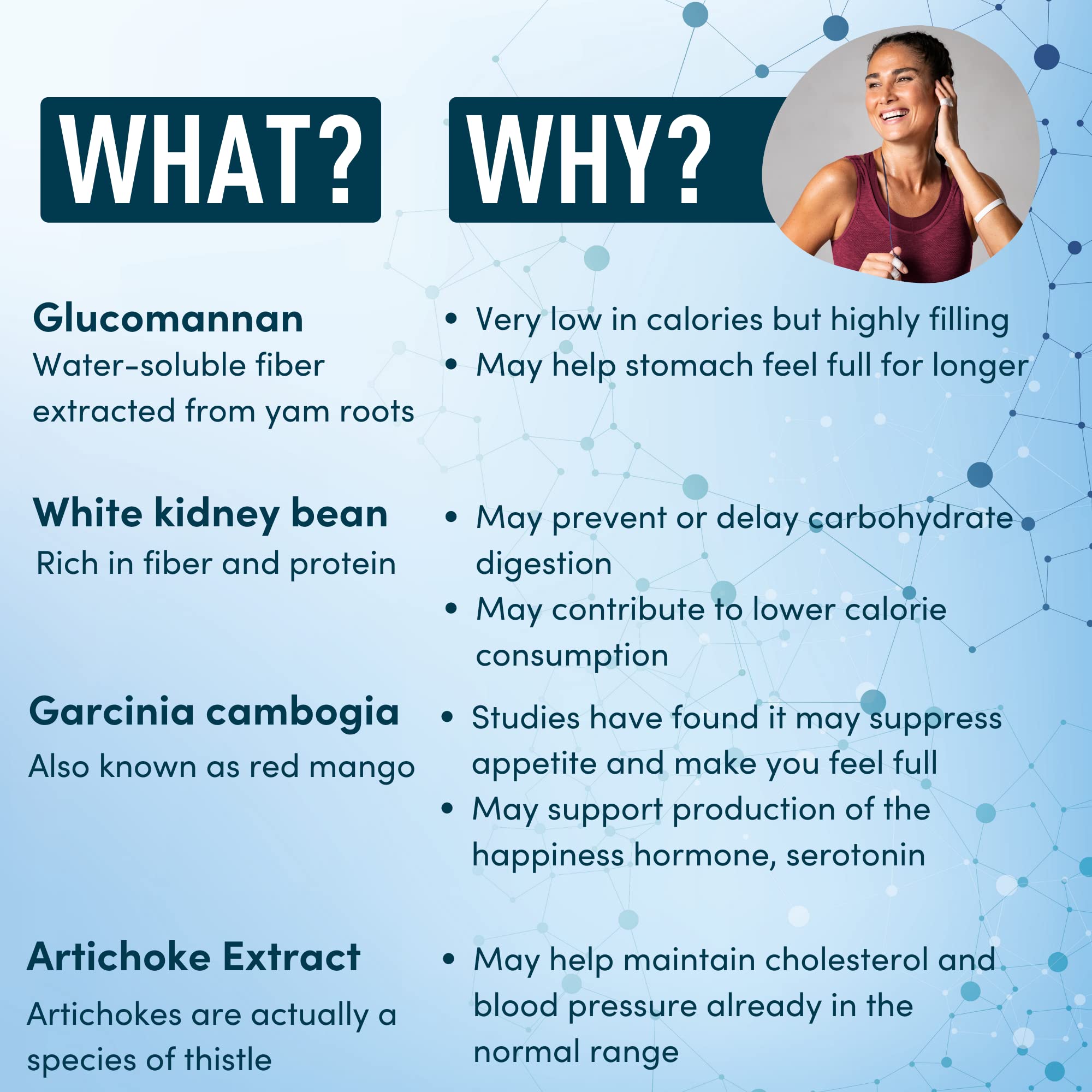Best Appetite Suppressant for Weight Loss - Garcinia Cambogia & Glucomannan Supplement | Natural Metabolism Booster for Men & Women | 60 Vegan Diet Pills | Supports Healthy Weight Management for Busy Lifestyles & Fitness Goals