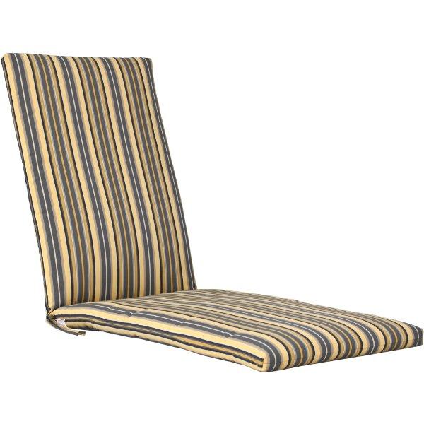 Premium Luxcraft Lounge Cushion LC - Ultra Soft & Durable Outdoor/Indoor Seat Pad - Perfect for Patio Furniture, Deck Chairs, and Poolside Relaxation