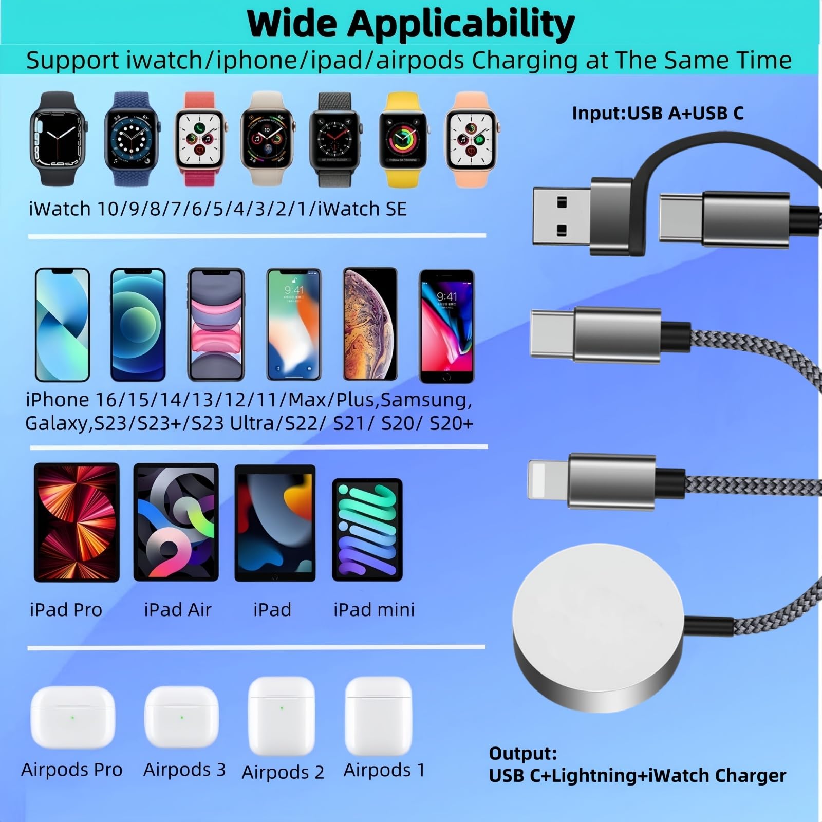 3-in-1 Magnetic Wireless Charger for Apple Watch/iPhone/AirPods - Fast Charging Station Compatible with iWatch Ultra/SE/Series 1-10 & iPhone 16/15/14/13/12/11/Samsung Galaxy S23 - Perfect for Home, Office and Travel Charging