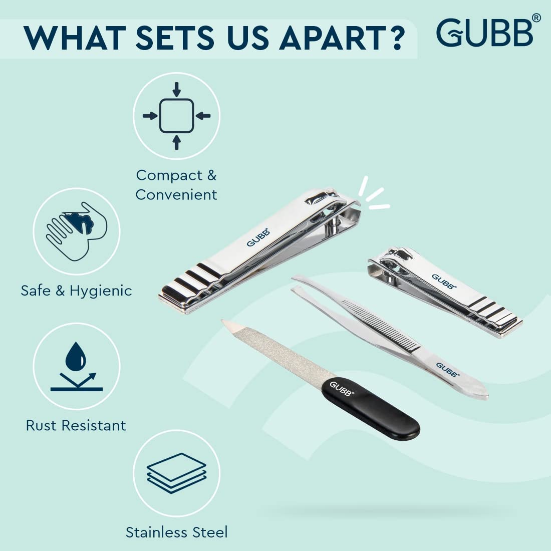 GUBB Professional Nail Care Kit - Toenail Clippers, Fingernail Cutter, Nail File & Flat Tweezers | Manicure Pedicure Set with Rust-Resistant Stainless Steel Blades for Smooth Finish | Perfect for Home Salon, Travel & Gift Giving