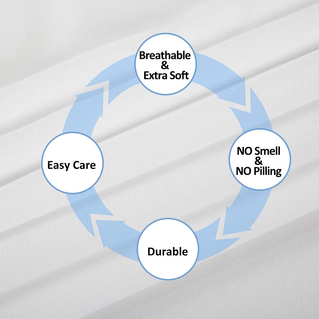 Premium 800 Thread Count 100% Pure Cotton King Size Sheet Set - 1 Flat Sheet & 2 Pillowcases - Ultra Soft, Breathable, Wrinkle Resistant - Ivory Stripe Design for Luxury Bedroom & Guest Room Comfort