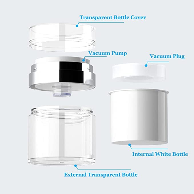 Kesig® Airless Pump Cream Bottle - 2oz Refillable Vacuum Cosmetic Container for Face Lotion, Lip Balm & Moisturizer | Acrylic & Silicone Travel Makeup Jar | Perfect for Skincare Routine, Travel Essentials & Daily Beauty Care