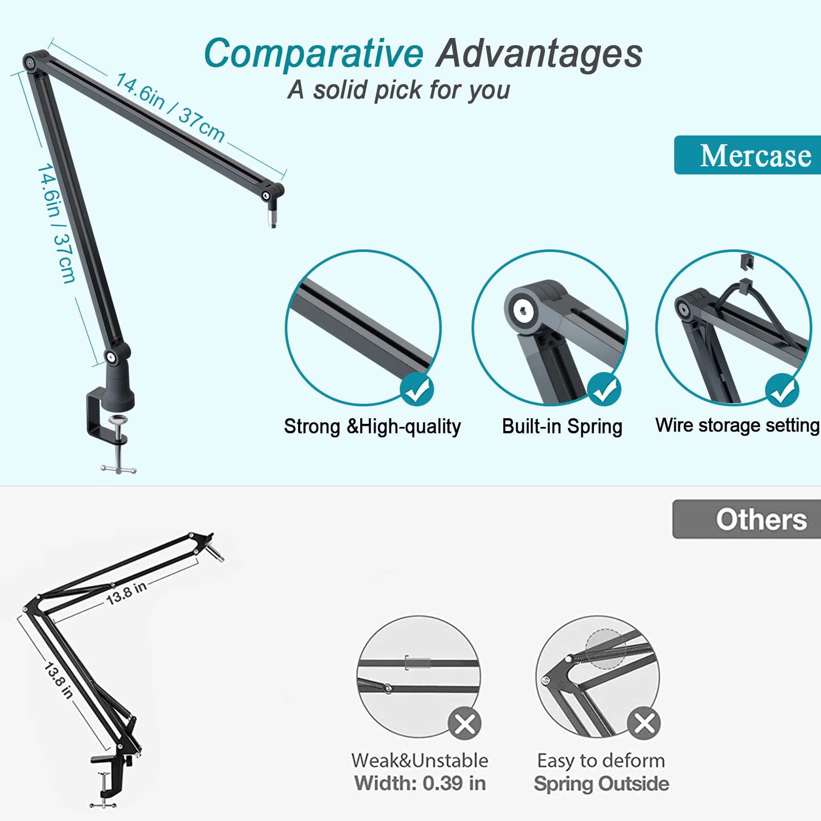 Foldable Metal Microphone Boom Arm Stand with Desk Clamp - Adjustable Scissor Mic Arm for Blue Yeti, Snowball, HyperX QuadCast - Hidden Cable Trough & 3/8