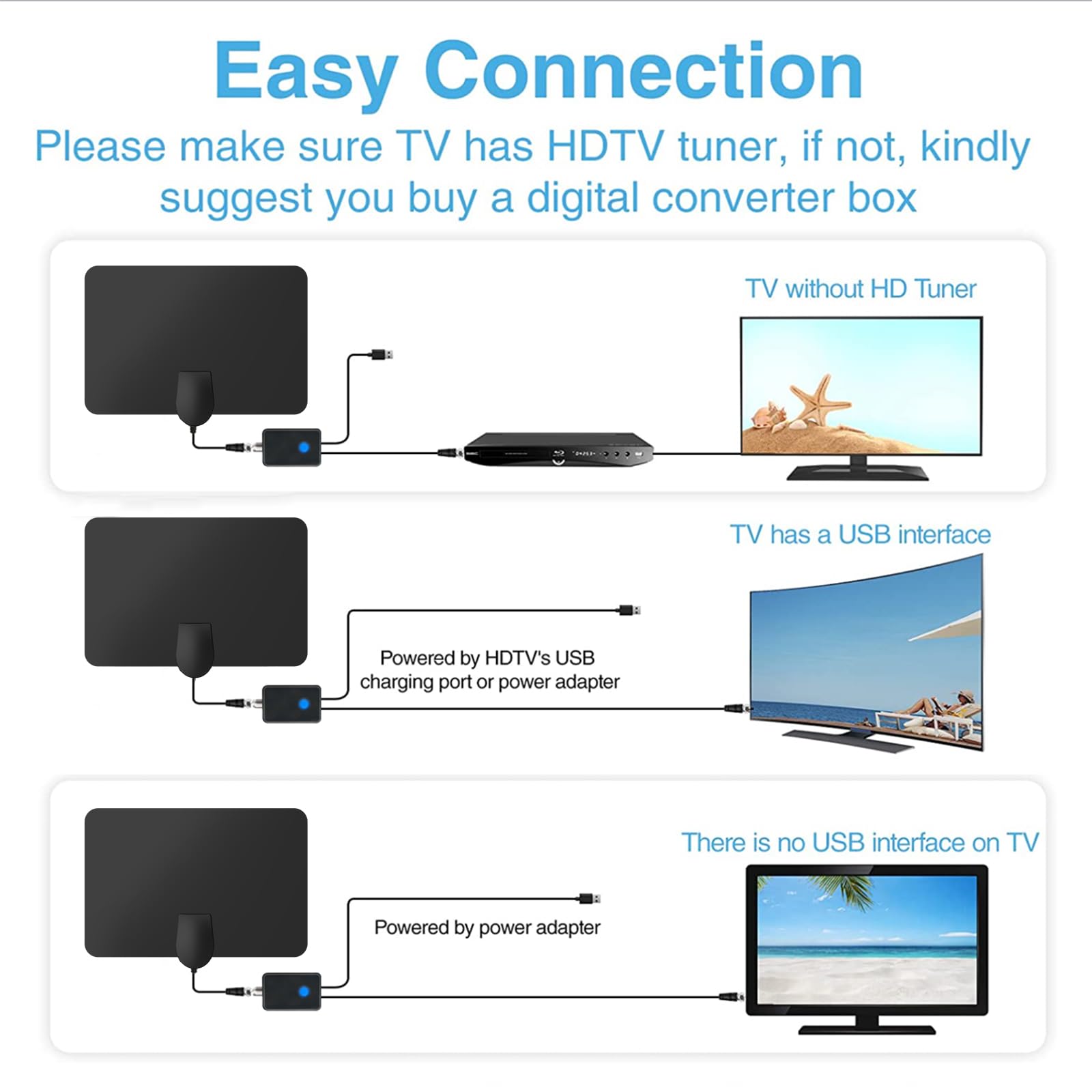 CNMTCCO Indoor TV Antenna - 250+ Miles Long Range Reception, Supports 4K 1080P HDTV Channels for Freeview TV | Includes 13 ft Coax Cable & Signal Booster | Perfect for Home, Apartment, RV & Digital TV Setup