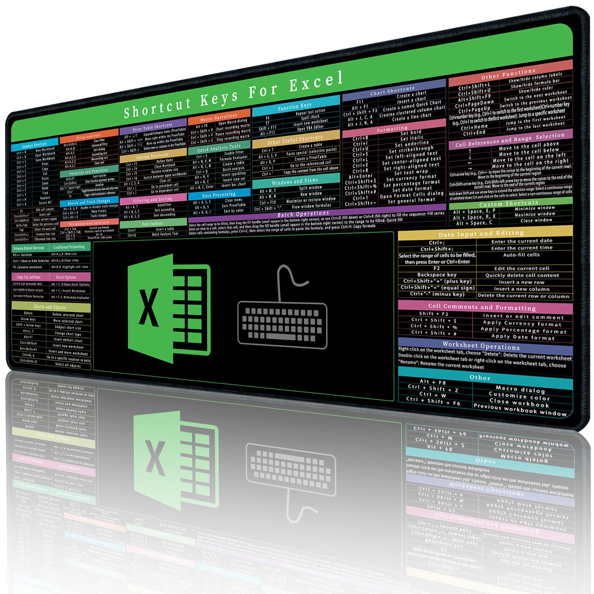 Excel Shortcut Mouse Pad - Large Non-Slip Waterproof Desk Mat with 150+ Keyboard Shortcuts (31.5
