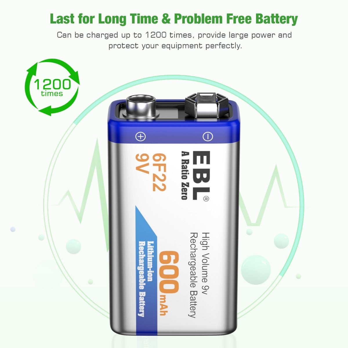 EBL 4-Pack 9V Rechargeable NiMH/Li-ion Batteries with M7015 Smart Charger - Perfect for Smoke Detectors, Guitar Pedals & Electronic Devices
