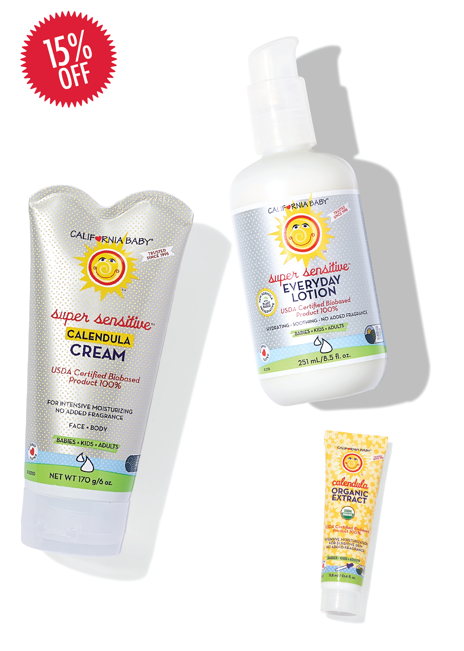 Fragrance-Free Intensive Moisturizing Kit for Dry & Sensitive Skin - Hydrating Skincare Set for Daily Face & Body Care