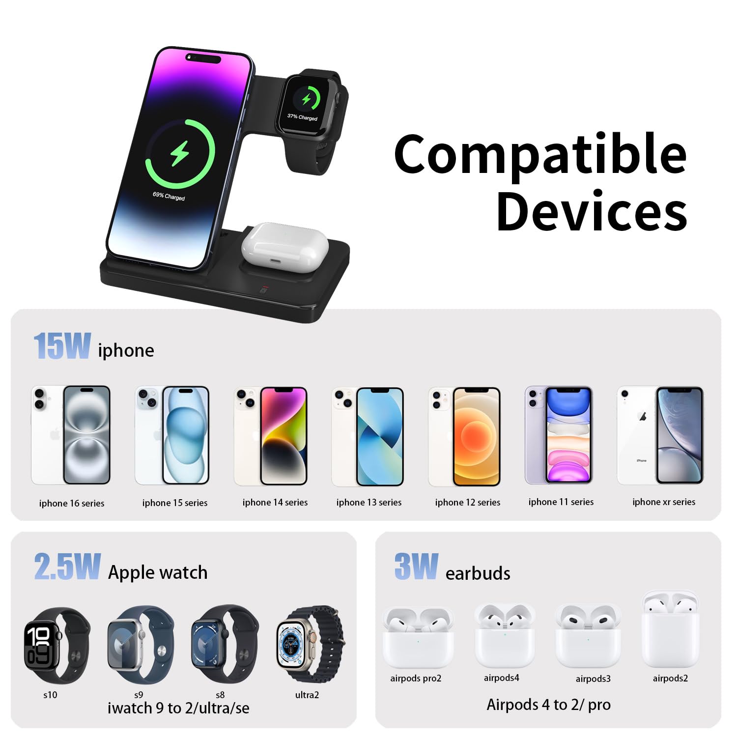 3 in 1 Wireless Charging Station for iPhone 16/15/14/13, Apple Watch & AirPods - Fast Qi-Certified Charger Stand with Night Light | Perfect for Bedside, Office Desk & Travel Accessories