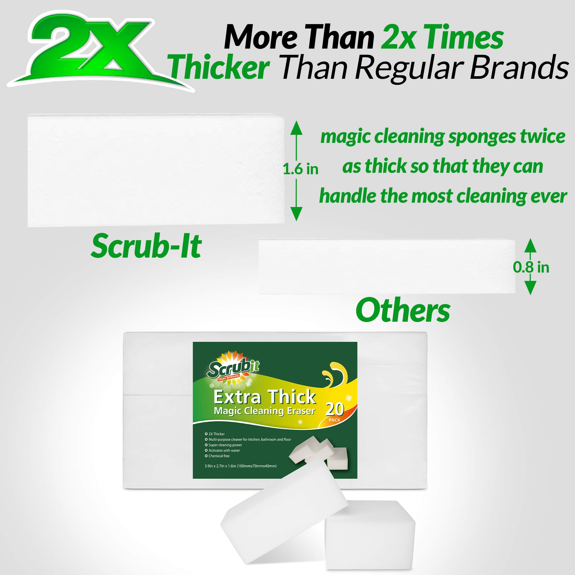 (20 Pack) Extra Thick Magic Sponge Eraser by SCRUBIT - Heavy Duty Melamine Cleaning Sponges for Kitchen, Bathroom, Floor & Wall - Removes Tough Stains & Dirt - Durable Long Lasting Foam Scrubbing Pads (Perfect for Cleaning Grease, Scuffs & Grime on Appliances, Tiles & Countertops)
