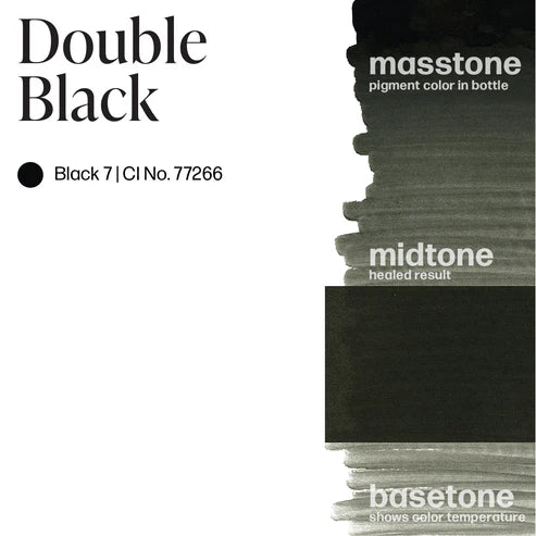 Double Black Permablend - Premium Permanent Hair Dye for Long-Lasting Color | Perfect for At-Home Hair Coloring & Salon-Quality Results