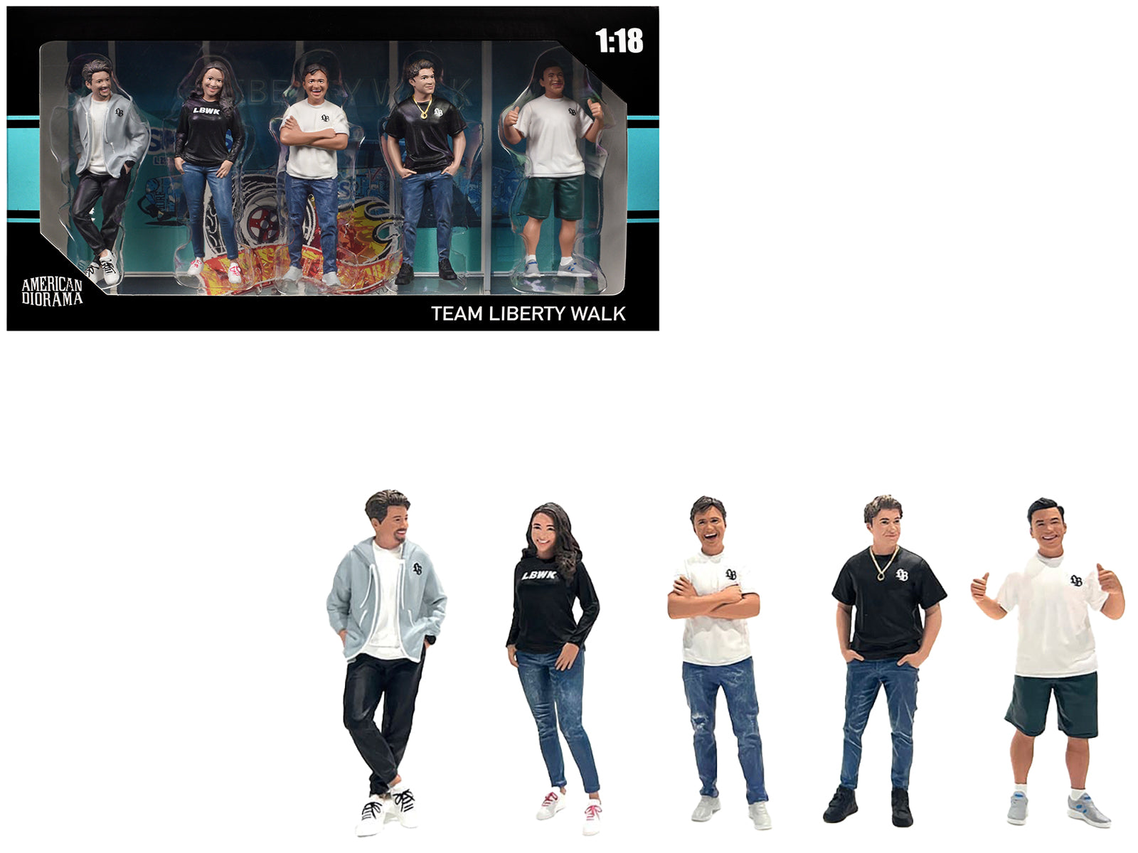 Liberty Walk 5-Piece Figure Set for 1/18 Scale Model Cars - Highly Detailed Miniature Collectibles by American Diorama - Perfect for Car Model Displays, Diorama Scenes & Collector Showcases