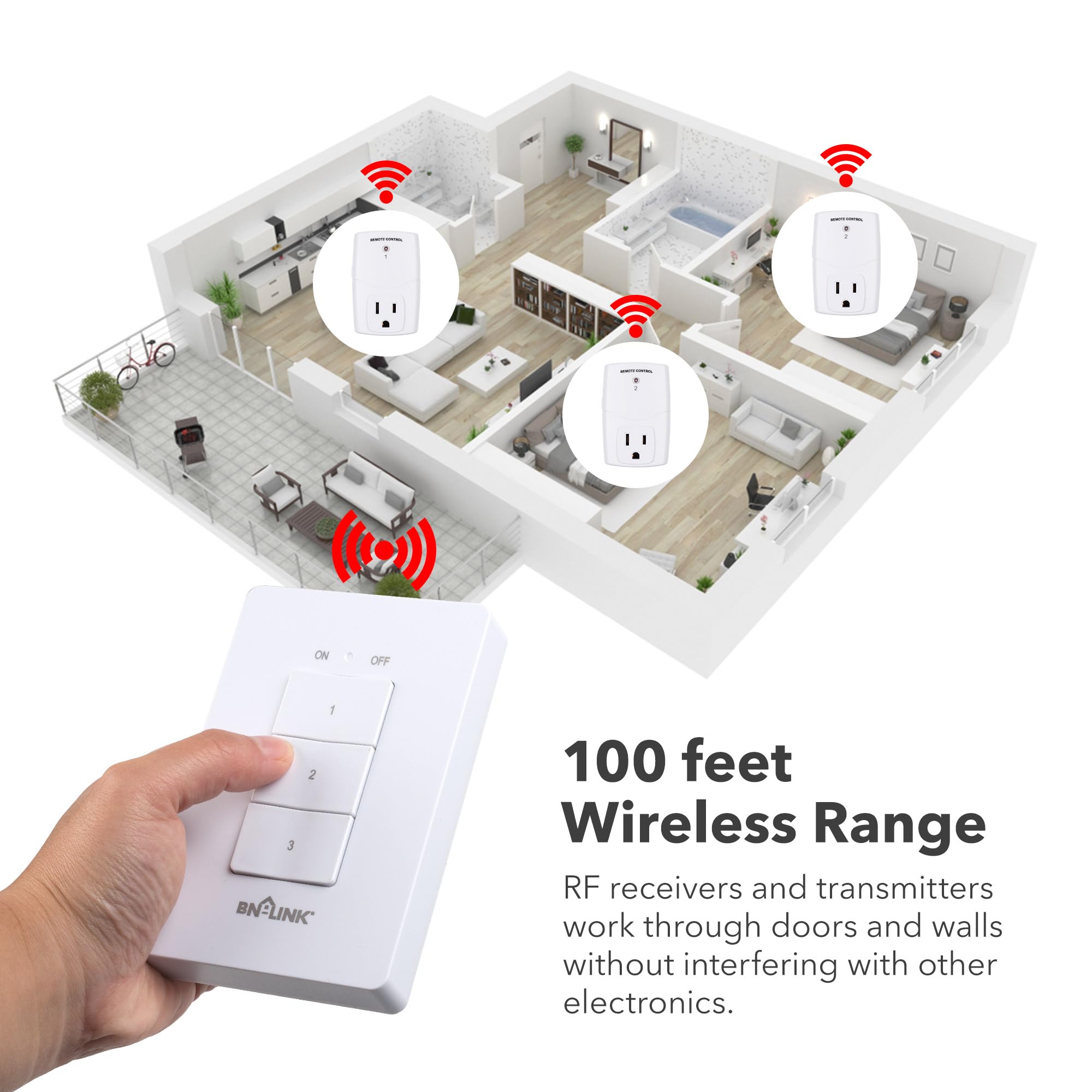 BN-LINK Mini Wireless Wall-Mount Remote Control Outlet Switch - 3 Outlet Power Plug for Home Appliances, Lights, LED Bulbs - White | Perfect for Bedroom, Living Room & Home Automation