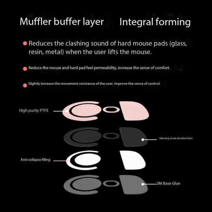 Esports Tiger YanZi Pink Mouse Skates for Logitech G Pro Wireless (GPW) - Smooth Gliding Gaming Mouse Feet for FPS, MOBA & Esports Competitions