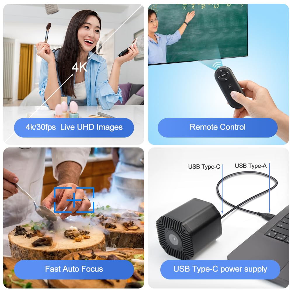 MOKOSE USB HDMI Dual Output Camera with Fast Auto Focus & 2X Digital Zoom - Ideal for Live Streaming, Online Teaching, Video Conferencing, Webinars, and Content Creation