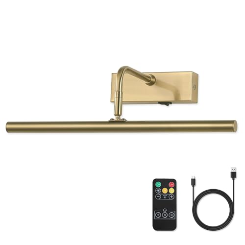 Model B Gold