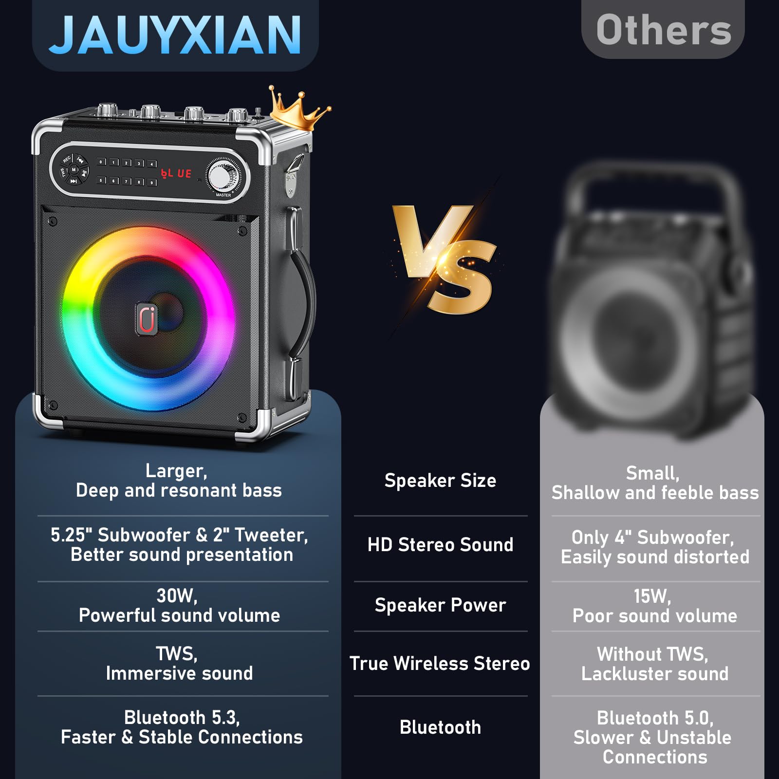 Portable Bluetooth Karaoke Machine with 2 Wireless Microphones - Bass/Treble Adjustment, LED Lights, Remote Control - Supports USB/AUX/TF/FM/REC/TWS - Perfect for Home Parties, Outdoor Gatherings & KTV Entertainment