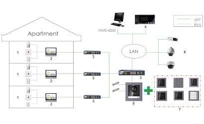 DS KD8003 IME1 (B) Outdoor Security Camera Module - HD Video Surveillance for Home & Business Security, Weatherproof Night Vision Monitoring