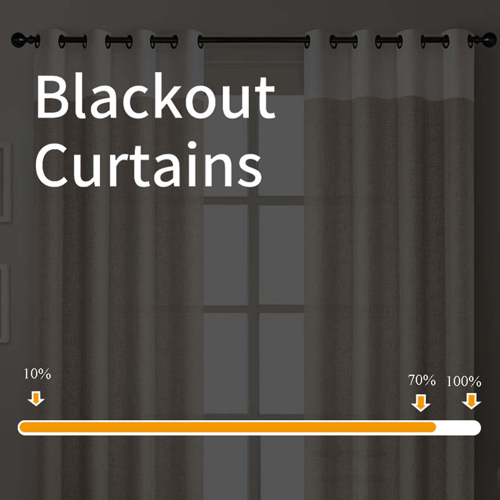 Blackout Curtains for Bedroom & Living Room - Thermal Insulated Room Darkening Drapes with Grommet Top (Set of 2 Panels, Linen Look, Gray 42x84 inches) - Perfect for Home Theater, Nursery & Light Sleepers