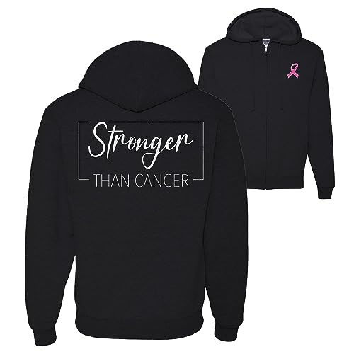 Black-stronger-distressed