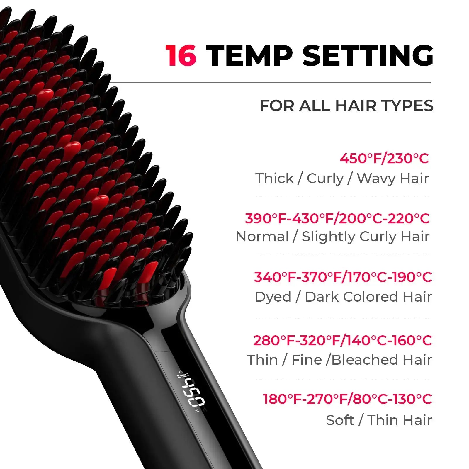 TYMO Ionic Flow Hair Dryer - Professional Ionic Blow Dryer for Fast Drying & Frizz Control - Perfect for Home, Salon & Travel Use