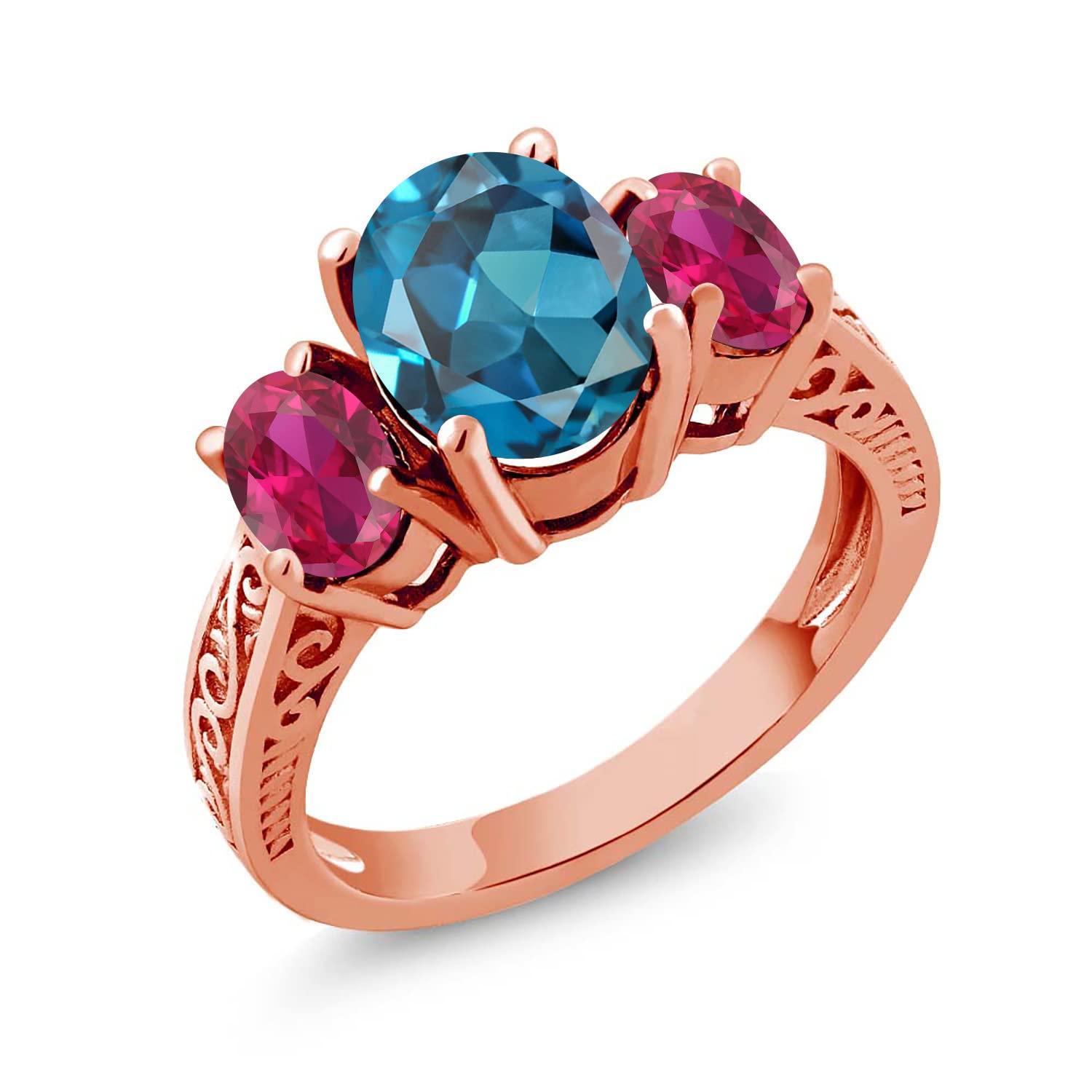 2.80 Ct Oval London Blue Topaz & Red Created Ruby 18K Rose Gold Plated Silver Ring for Women - Elegant Gemstone Jewelry Gift for Anniversary, Birthday & Special Occasions