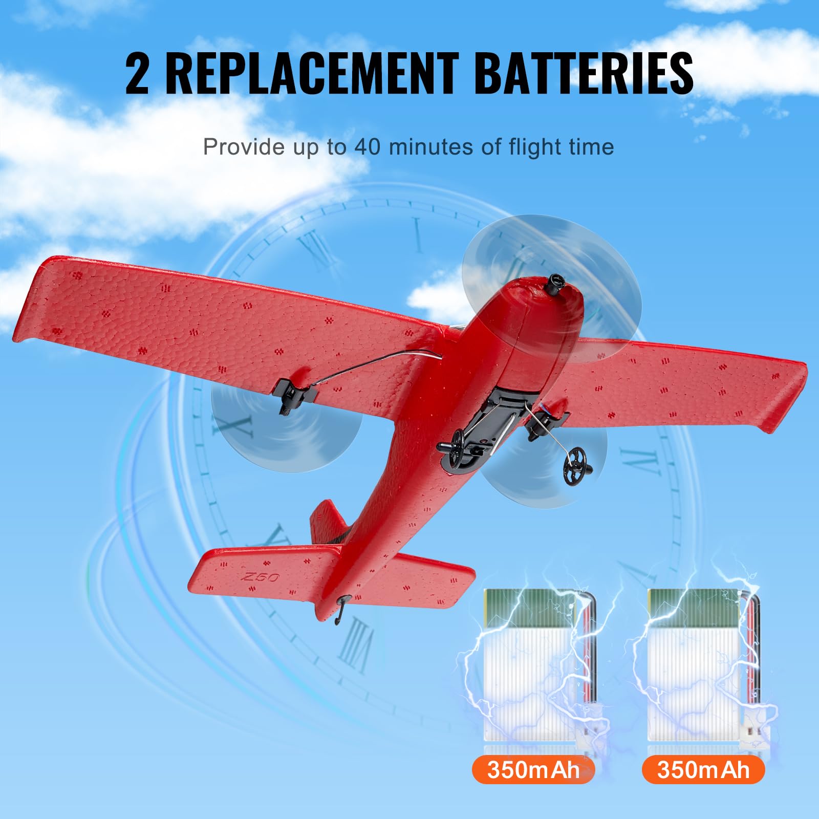 VEVOR 2.4GHz 2CH RC Airplane with 6-Axis Gyro Stabilizer - Ready to Fly Remote Control Glider with 2 Batteries - Best RC Plane Toy for Adults & Kids Beginners - Perfect Birthday & Christmas Gift for Outdoor Flying Fun