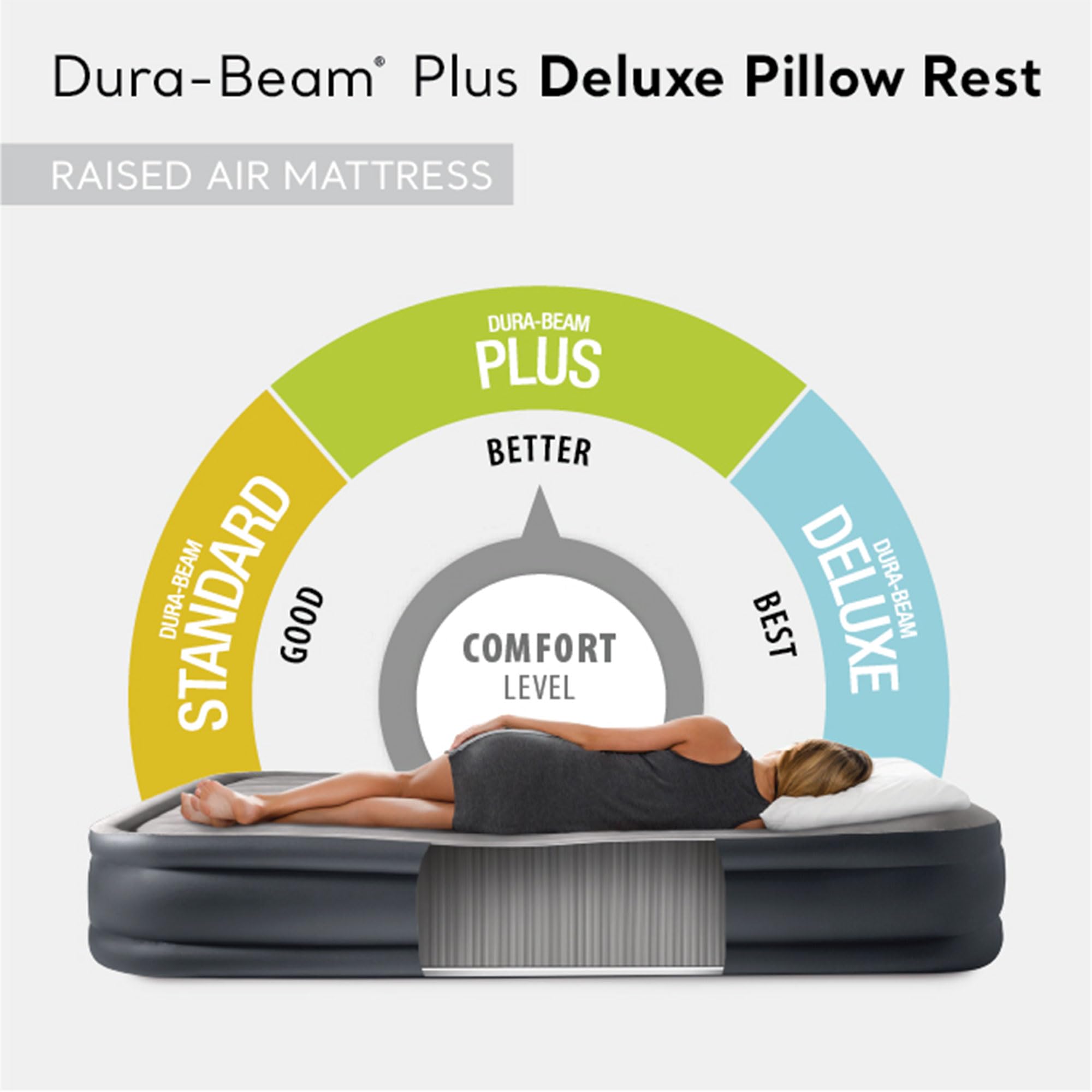 Intex Dura Beam Deluxe Pillow Raised Inflatable Air Mattress with Built-in Pump - Twin Size (2 Pack) | Velvet Fiber-Tech for Comfort | Portable Storage Case | Perfect for Camping, Guest Beds & Travel