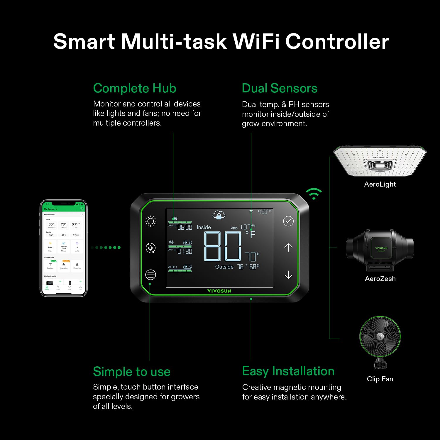 VIVOSUN GrowHub Controller E42A - Smart WiFi Grow Tent Environmental Controller with Temperature, Humidity, VPD, Timer & Scheduling for Indoor Hydroponics, Greenhouse & Plant Growth - Perfect for Grow Lights, Ventilation & Climate Control