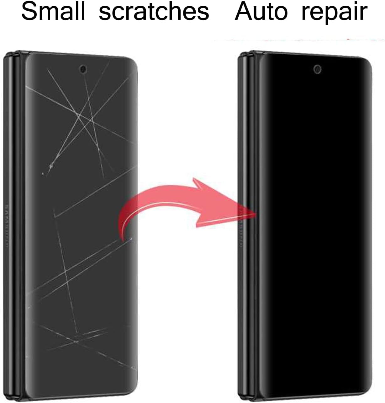 2 Pack Privacy Screen Protector for Google Pixel Fold - Matte Anti-Spy Film, Anti-Glare & Anti-Peeping Protection for Outdoor Use | Perfect for Work, Travel & Public Spaces