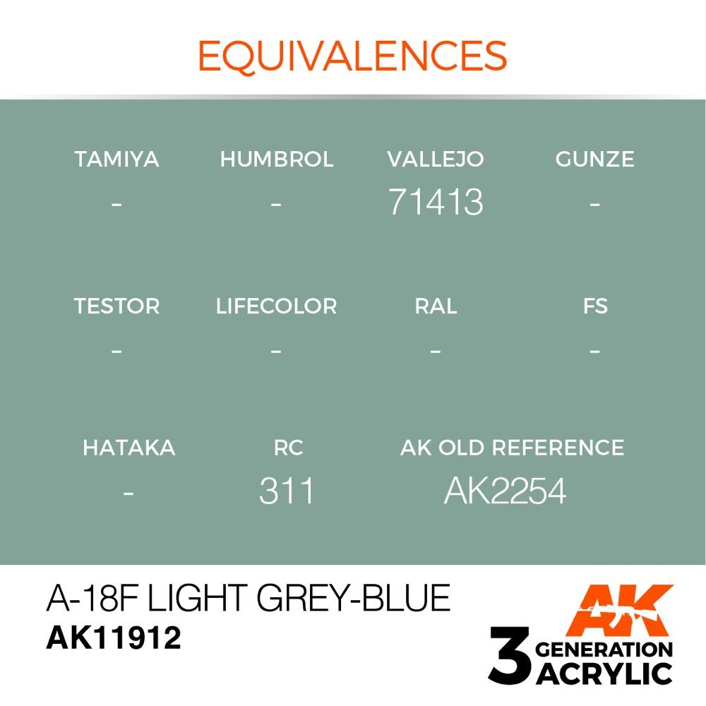 AK Interactive AK11912 Air Series A 18f Light Grey Blue Acrylic Paint - 17ml Bottle - 3rd Generation Formula - Perfect for Model Kits, Miniatures & Airbrush Art Projects