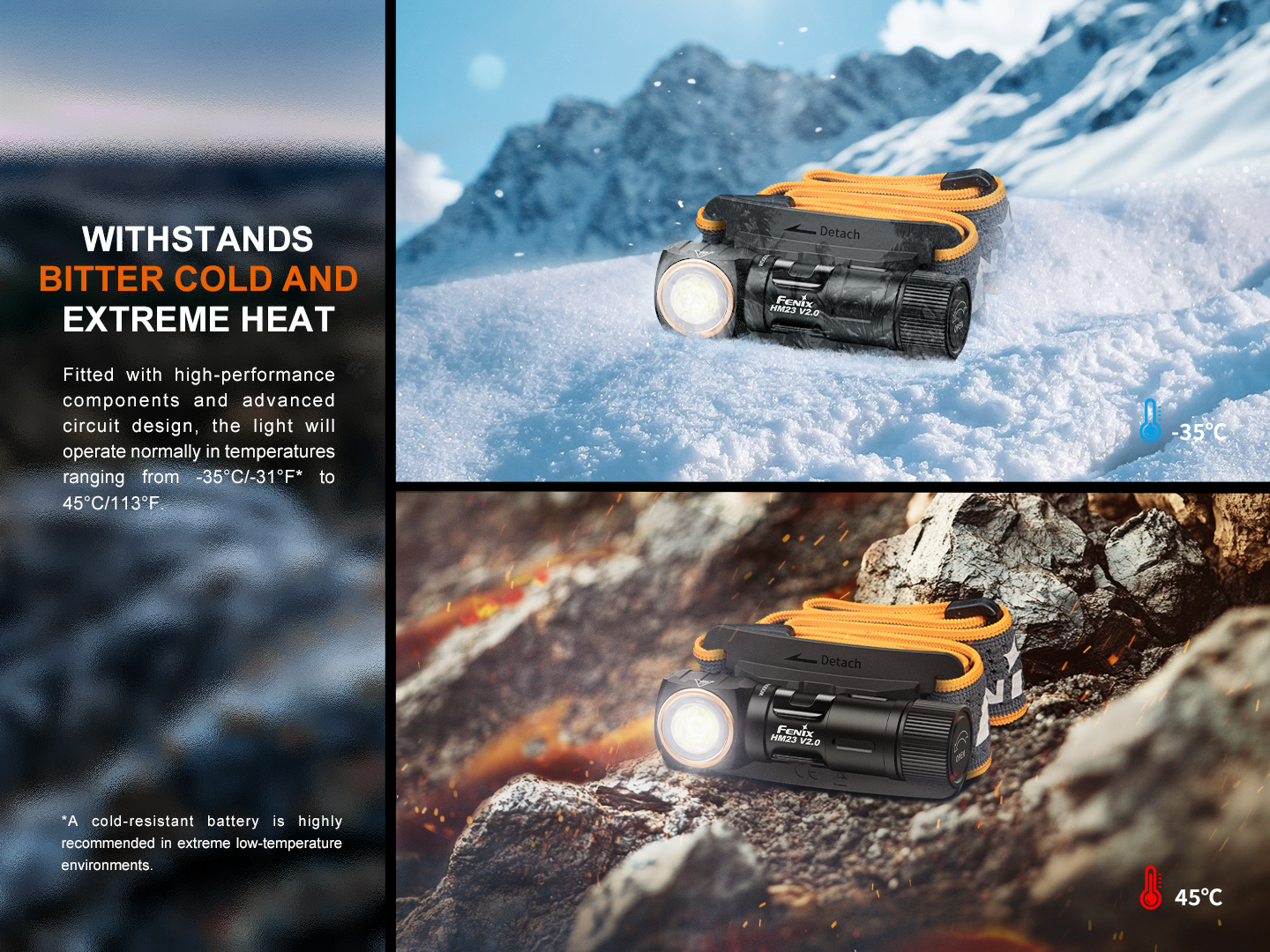 Fenix HM23 V2.0 Lightweight Detachable AA Headlamp - Rechargeable LED Headlight for Camping, Hiking & Outdoor Adventures