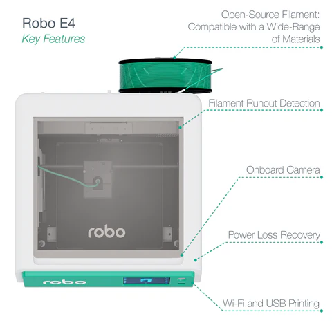 Robo E4 High Speed Educational 3D Printer for STEM Learning, School Projects & Home DIY - Fast Printing for Students, Teachers & Makers