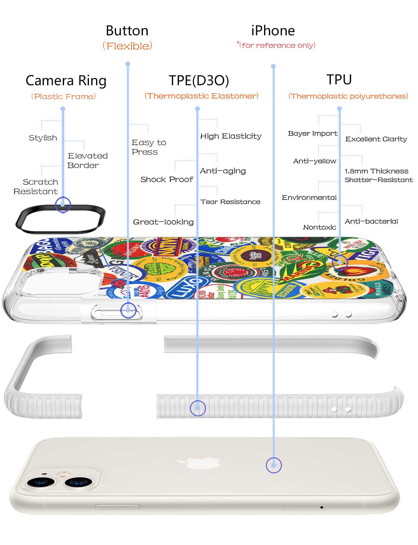 Shockproof Clear TPU Phone Case for iPhone 13 Pro Max with Fruit Stickers - Drop Protection Slim Soft Cover | Perfect for Everyday Use, Travel & Outdoor Activities