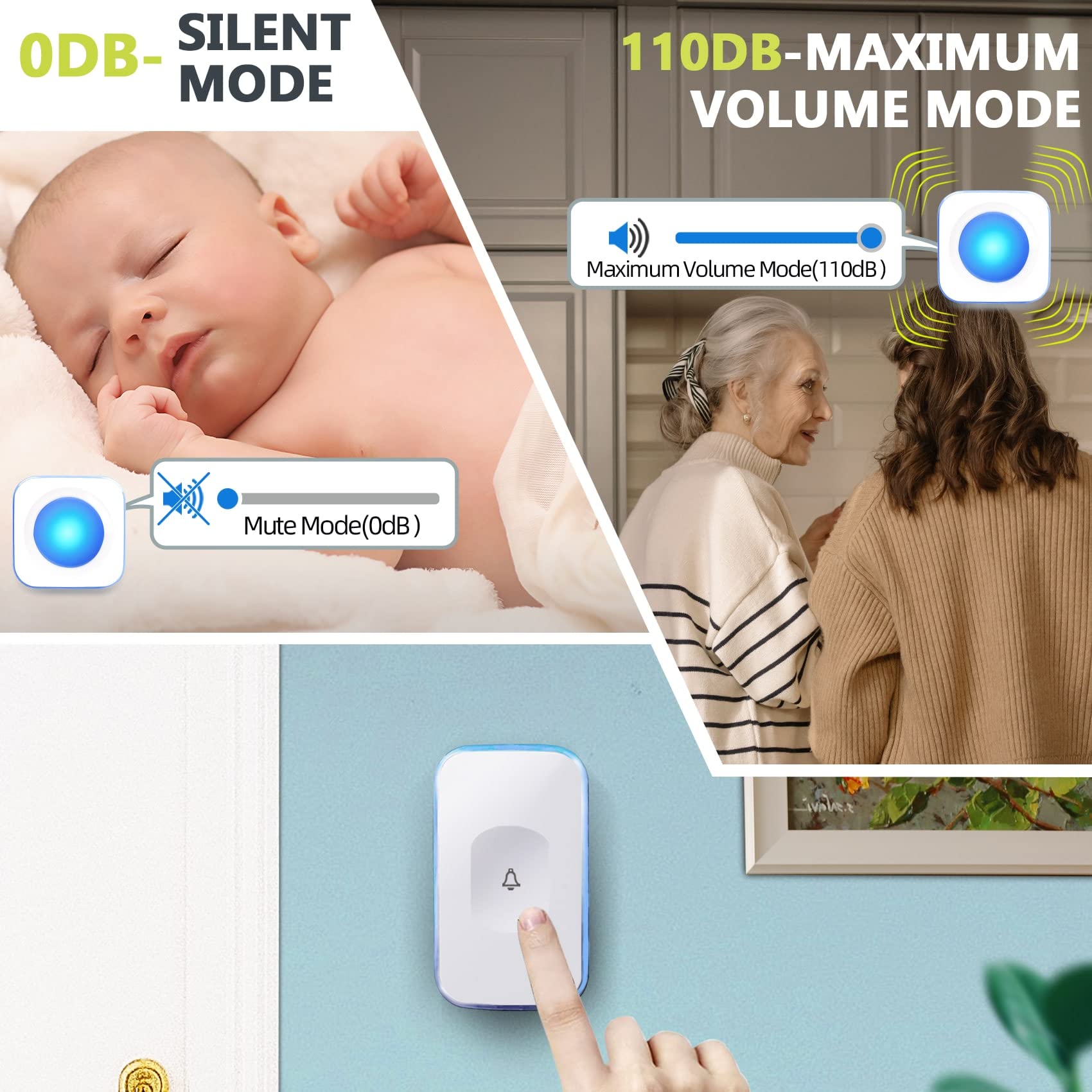 Wireless Doorbell Battery Operated - 1200FT Range with Flashing LED, 36 Ringtones & 4 Volume Levels - Includes 1 Doorbell Button & 1 Portable Receiver - Ideal for Home, Office, Apartment, and Elderly Care (White) by FUHONGRUI