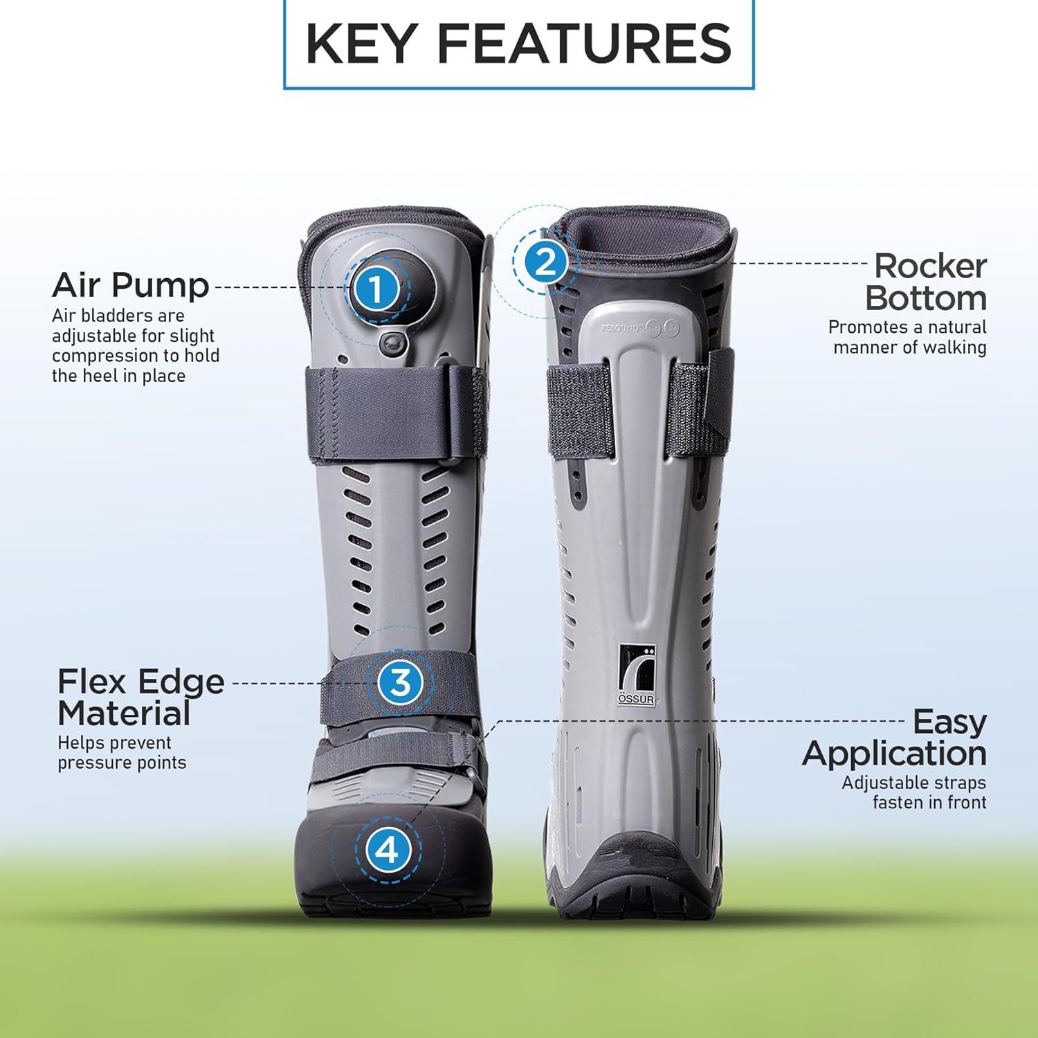 Ossur Rebound Air Walker Boot - Comfortable Medical Walking Boot with Adjustable Compression Straps & Air Pump | Rocker Bottom Design for Foot & Ankle Injuries | Ideal for Broken Foot, Sprained Ankle Recovery | Low Top Medium Size | Perfect for Post-Surgery, Sports Injuries & Daily Mobility Support